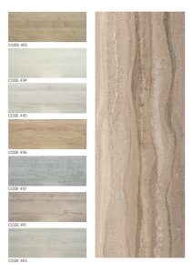 لمینت فوکا فیدار