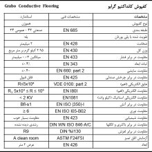 کفپوش رولی CONDUCTIVE GRABO